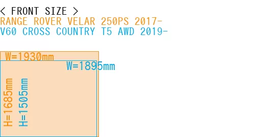 #RANGE ROVER VELAR 250PS 2017- + V60 CROSS COUNTRY T5 AWD 2019-